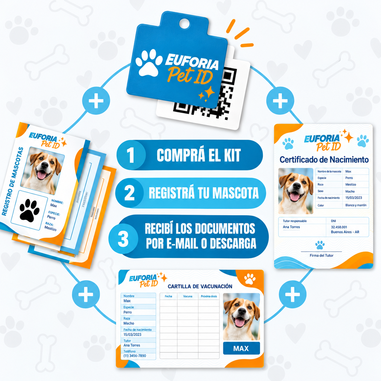Kit de identificación Euforia Pet ID: DNI, certificado, libreta de vacunación y TAG QR